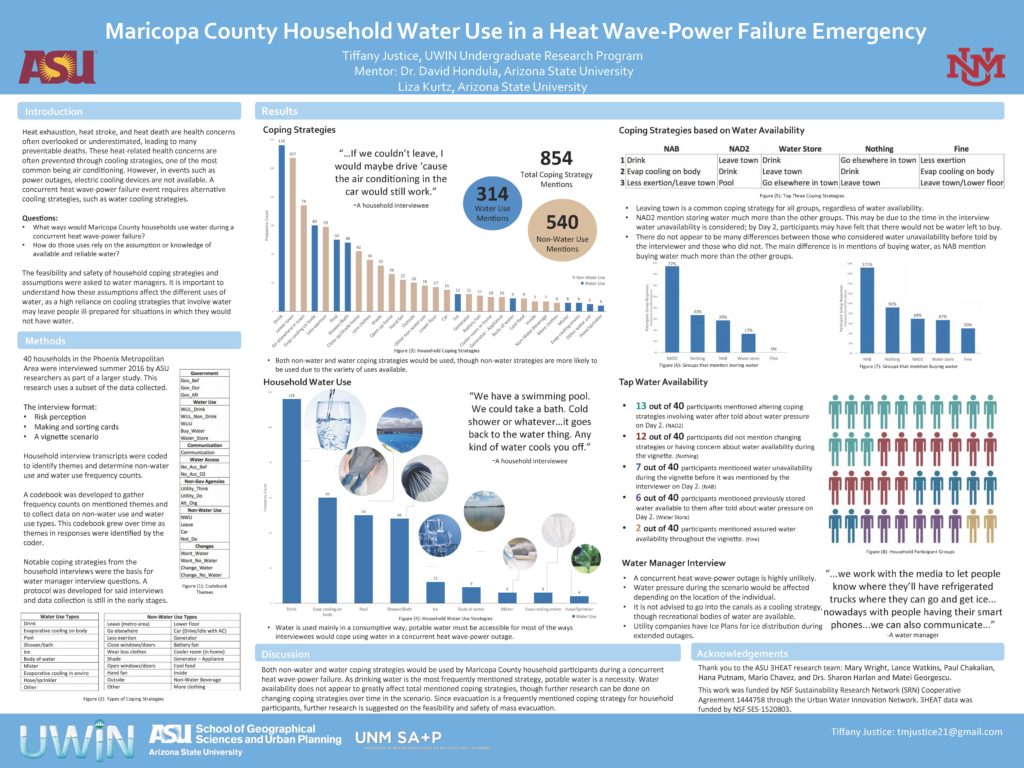 Justice - Water Use in a Heat-Wave